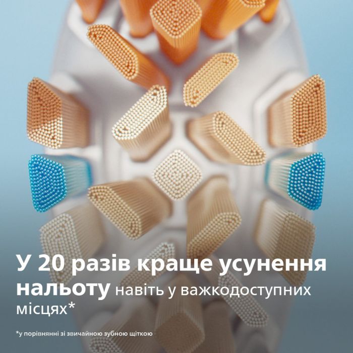 Насадки для зубної щітки PHILIPS Sonicare HX9094/10 А3 All-in-One