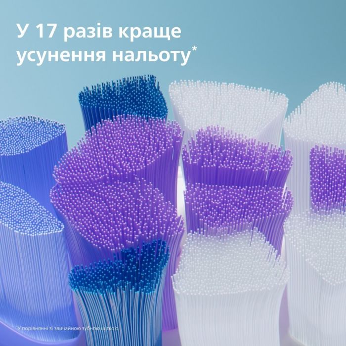 Насадка для зубної щітки Philips Sonicare Philips Sonicare S2 Sensitivе