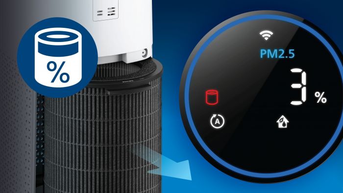 Фільтр Philips NanoProtect Pro S3 для зволожувачів та очисників повітря