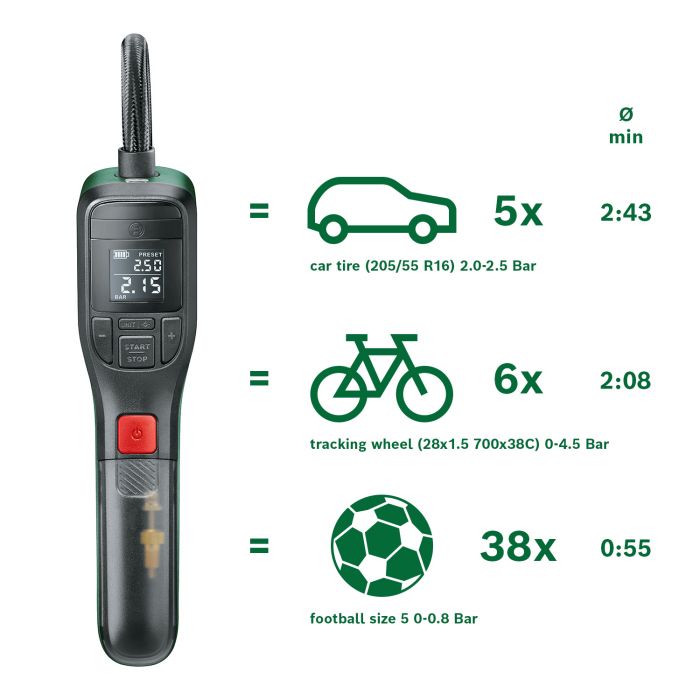 Насос акумуляторний Bosch EasyPump, 3.6 В, 3 Ач, 10.3 бар, 10 л/хв, 0.4кг (компресор автомобільний)