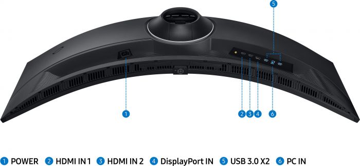 Монітор Samsung 48.7"Odyssey G9 G95C HDMI, DP, USB, VA, 5120x1440, 32:9, 240Hz, 1ms, CURVED