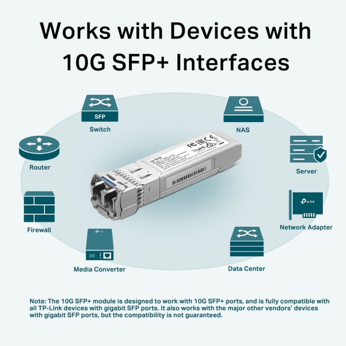 Трансивер SFP+ TP-LINK TL-SM5110-LR 10GBase-LR, SM, 10km, LC