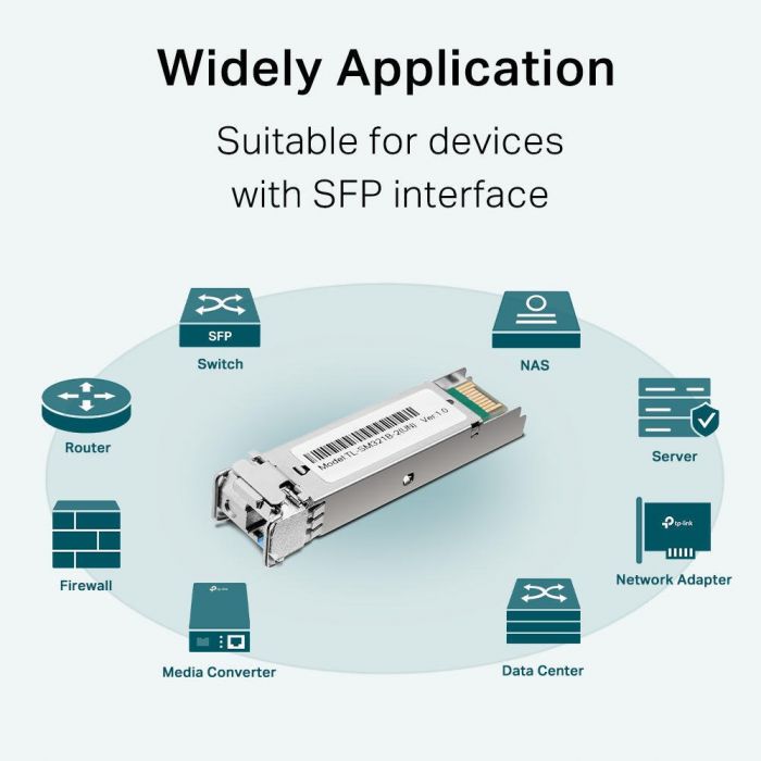 Трансивер SFP TP-LINK TL-SM321B-2 1x1000BaseBX, SM, WDM, 2km LC