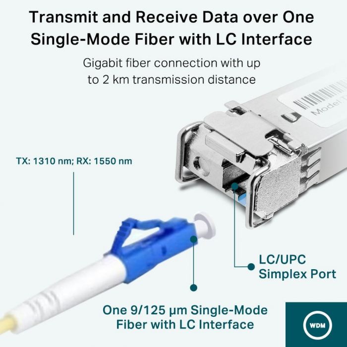 Трансивер SFP TP-LINK TL-SM321B-2 1x1000BaseBX, SM, WDM, 2km LC