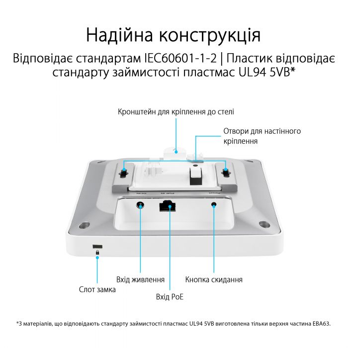 Точка доступу ASUS ExpertWIFI EBA63 AX3000, 1xGE LAN, PoE, MESH