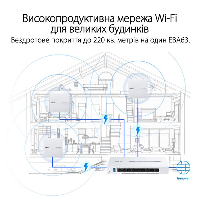 Точка доступу ASUS ExpertWIFI EBA63 AX3000, 1xGE LAN, PoE, MESH