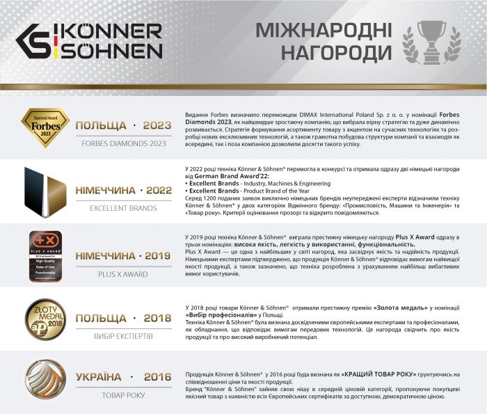 Акумулятор Konner&Sohnen KS 20V2-1 20В 2А·год 0.47кг