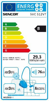 Пилосос Sencor контейнерний Allegro, 890Вт, конт пил -1.5л, НЕРА, фіолетово-сірий