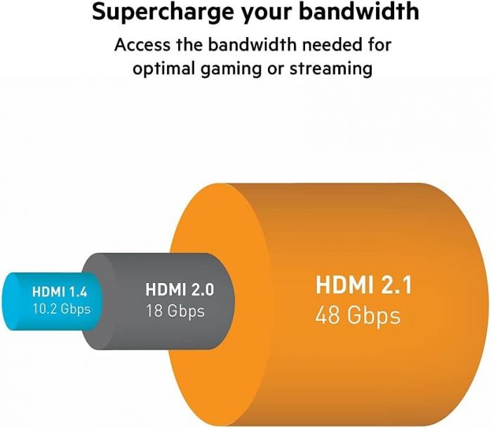 Кабель HDMI (M/M) Belkin 2м, 2.1, High Speed Ethernet, чорний