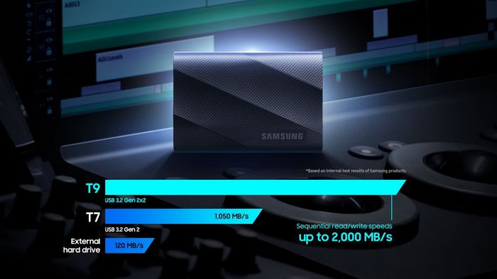 Портативний SSD Samsung 4TB USB 3.2 Gen 2 Type-C T9 Shield