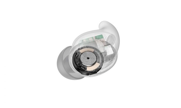 Навушники TWS Sony LinkBuds Fit BT 5.3, ANC, IPX4, SBC, AAC, LDAC, LC3, Mic, Білий