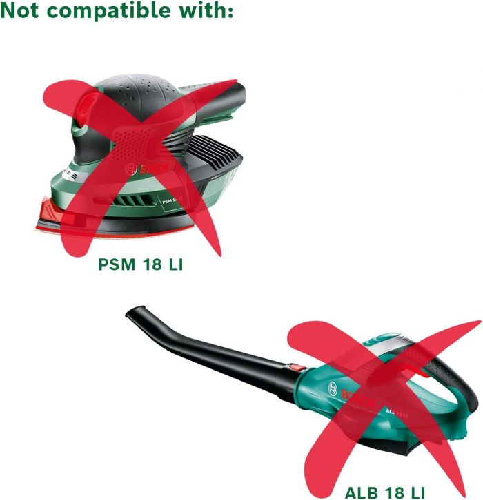 Акумулятор Bosch PBA, 18В, 6А·год, 0.7кг
