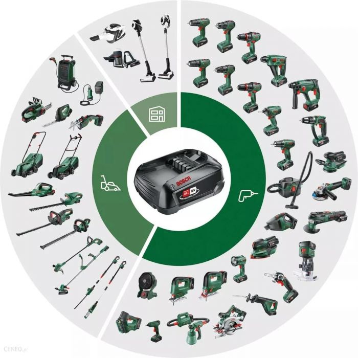 Акумулятор Bosch PBA, 18В, 2.5А·год, 0.3кг
