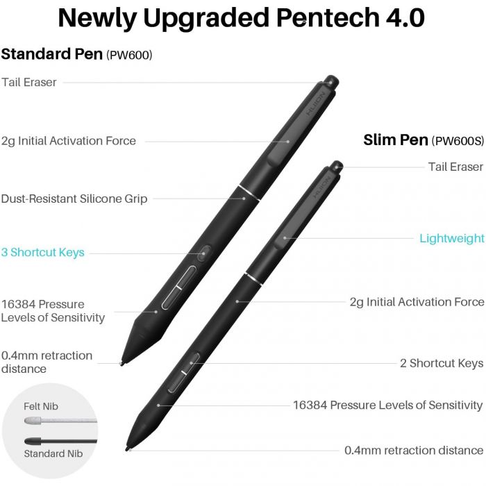 Графічний монітор Huion 19" Kamvas Pro 19,4K  USB-Cх2, 3.5 mini-jack, сірий темний