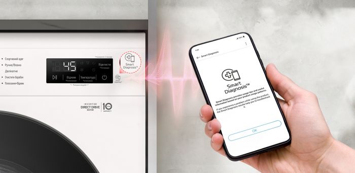 Пральна машина LG фронтальна, 7кг, 1200, A+++, 44см, дисплей, пара, інвертор, білий