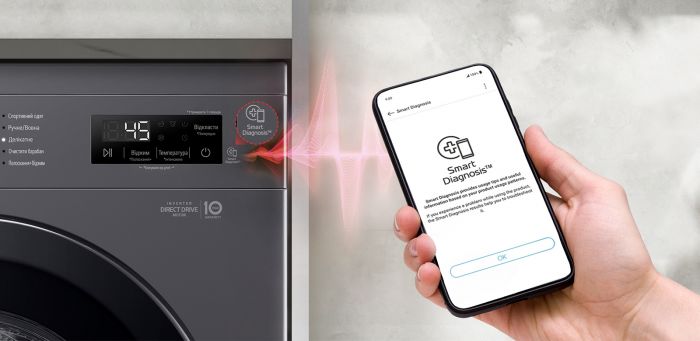Пральна машина LG фронтальна, 6.5кг, 1200, A+++, 44см, дисплей, пара, інвертор, чорний