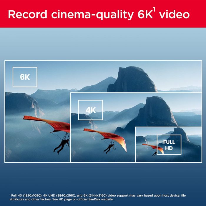 Карта пам'яті SanDisk SD  512GB C10 UHS-II U3 R280/W150MB/s Extreme Pro V60