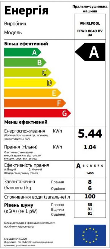 Прально-сушильна машина Whirlpool фронтальна, 8(6)кг, 1400, A, 60см, дисплей, пара, інвертор, білий