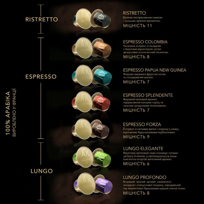 Кава L`OR капсули, Lungo Elegante, арабіка, 10шт, Nespresso
