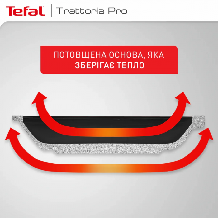 Сковорода Tefal Trattoria Pro, 20см, алюміній, чорний