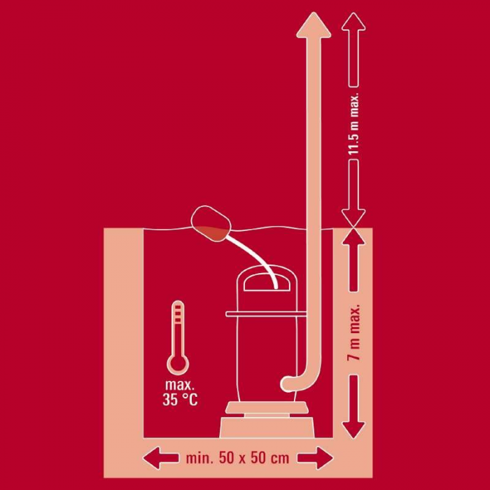 Насос дренажний Einhell GE-DP 900 Cut, 900Вт, 16000 л·год, вис. под. 11.5м, занурення 7м, 12.8кг