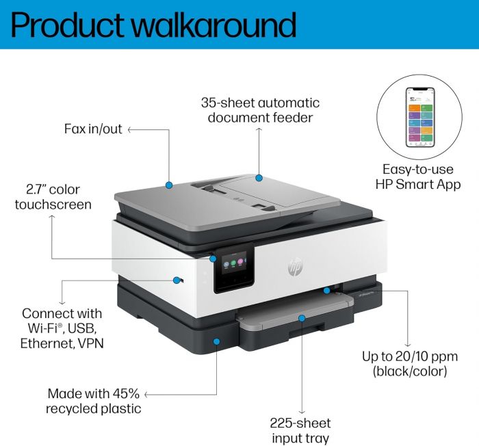 Багатофункціональний пристрій A4 HP OfficeJet Pro 8123 з Wi-Fi