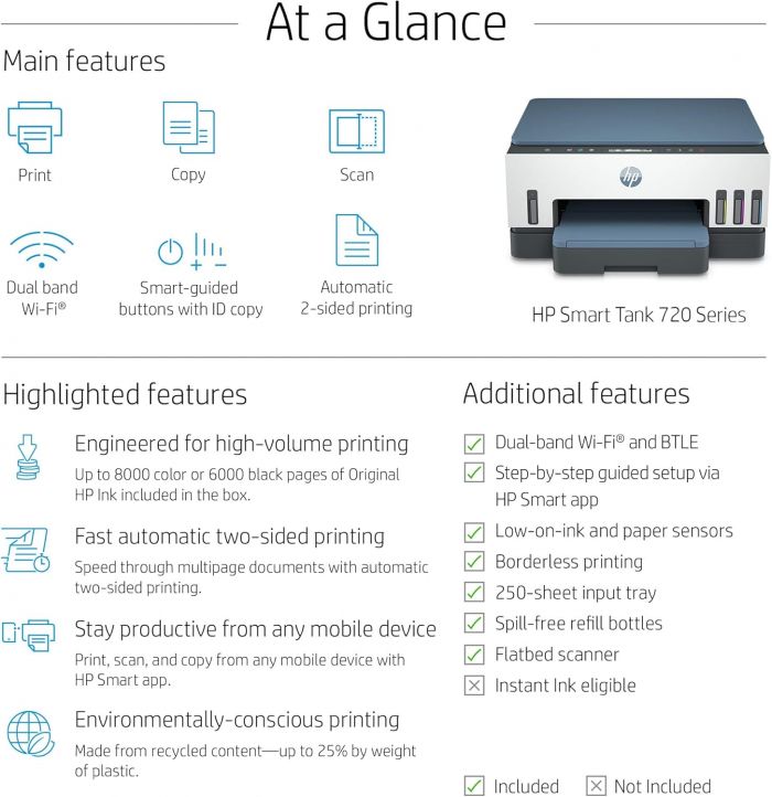Багатофункціональний пристрій A4 HP Smart Tank 725 з Wi-Fi