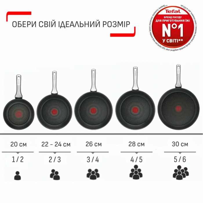 Сковорода з кришкою Tefal So' Light, 26см, алюміній, бакеліт, скло, чорний