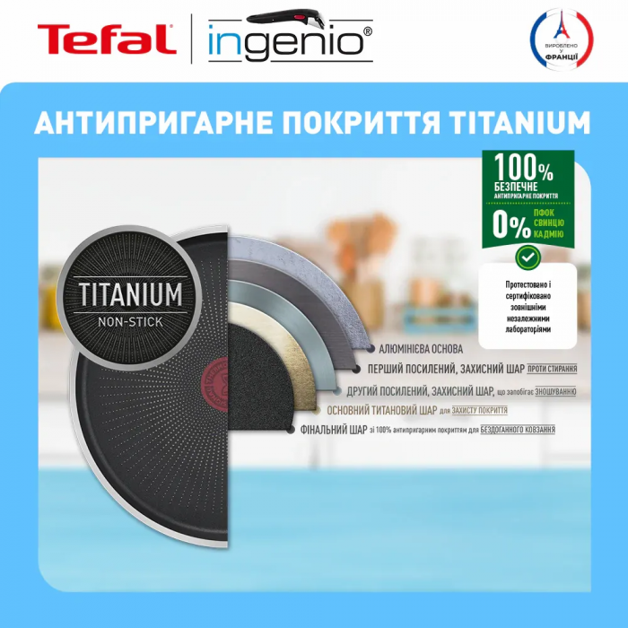 Набір посуду Tefal Ingenio Easy Cook & Clean, 5предметів, алюміній, нержавіюча сталь, бакеліт, чориний