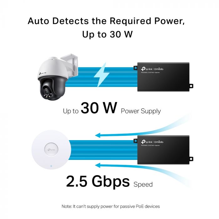 Інжектор PoE TP-LINK TL-POE260S 1x2.5GE, 1x2.5GE PoE, 30Вт