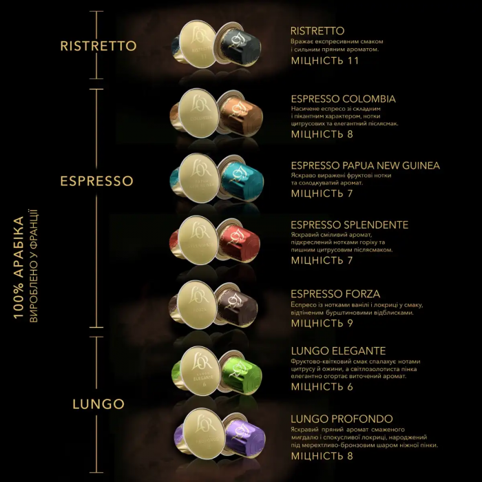 Кава L`OR капсули, Espresso Colombia, арабіка, 10шт, Nespresso