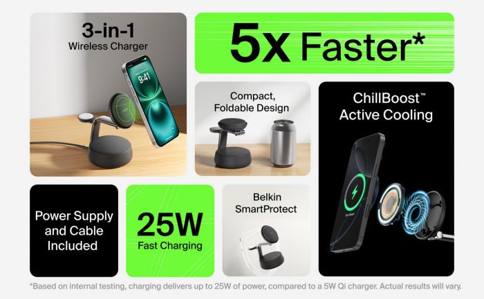 Зарядний пристрій бездротовий Belkin UltraCharge Pro 3в1 Magnetic Charging Dock 25Вт, Sand
