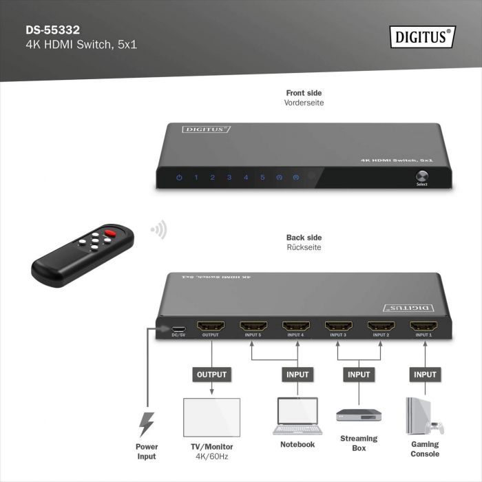 Відеокомутатор DIGITUS UHD HDMI (INx5 - OUTx1), 4K