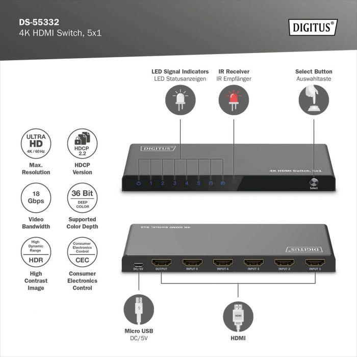 Відеокомутатор DIGITUS UHD HDMI (INx5 - OUTx1), 4K