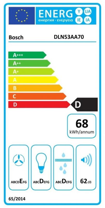 Витяжка Bosch вбудована, 53см, 302м.куб/год, нерж