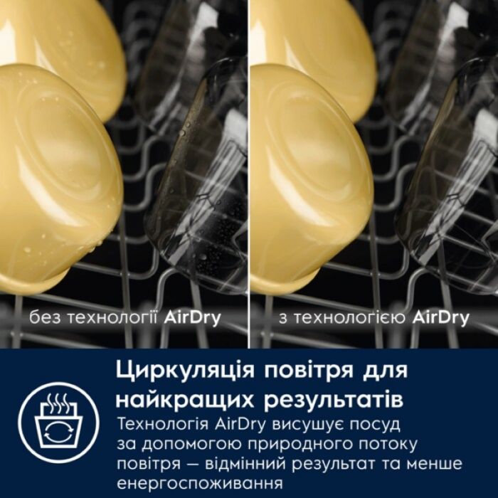 Посудомийна машина Electrolux, 9компл., F, 45см, інвертор, білий