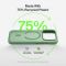 Чохол Belkin для iPhone 17 Pro Max, Magnetic Protective Grip, Sage