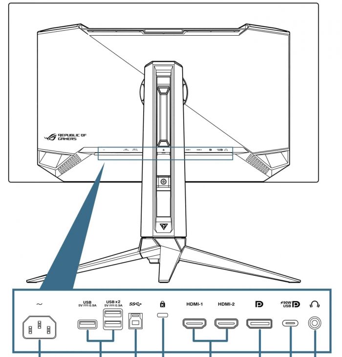 Монітор Asus 26.5" ROG Swift PG27UCDM 2xHDMI, DP, USB-C, 3xUSB, QD-OLED, 3840x2160, 240Hz, 0.03ms, DCI-P3 99%, FreeSync, Pivot, HDR400