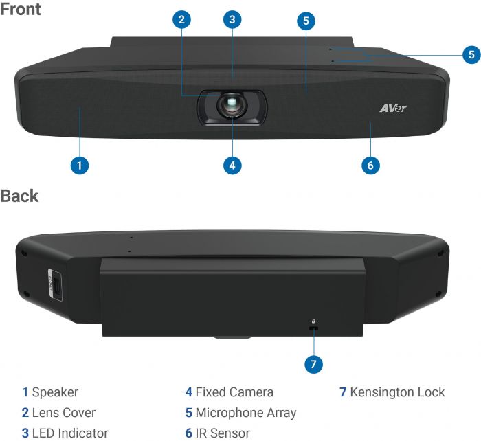 Система відеоконференцзв'язку AVer VB150, 5x Zoom, 4K, 3 х Uni-mic, радіус дії 5 м, динамік 6 Вт, чорний