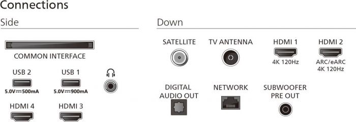 Телевізор 55" Philips OLED+ 4K 144Hz Smart Google TV Black Ambilight Bowers & Wilkins sound