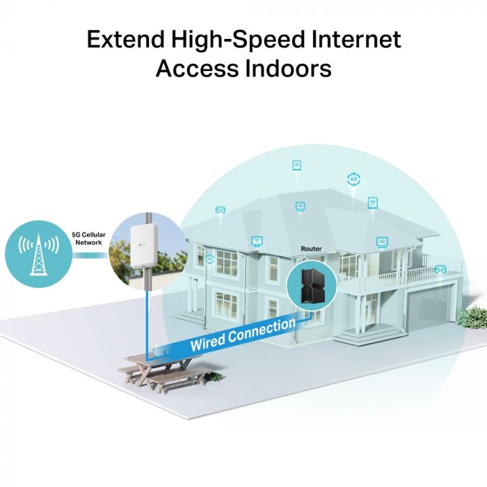 Зовнішній маршрутизатор TP-LINK NE200, 5G, 1x2.5GE LAN (PoE)