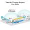 Зовнішній маршрутизатор TP-LINK TL-MR100 N300, 4G/LTE, 1xFE LAN/WAN
