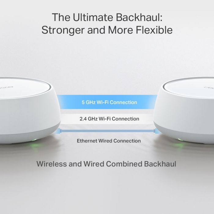Система WiFi-Mesh TP-LINK Deco BE22 BE3600, 1xGE LAN, 1xGE WAN, 3мод
