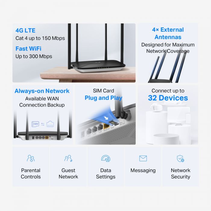 Маршрутизатор MERCUSYS MB115-4G N300, 4G/LTE, 3xFE LAN, 1xFE WAN
