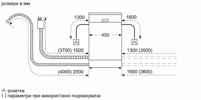 Посудомийна машина Siemens вбудована, 10компл., E, 45см, дисплей, білий