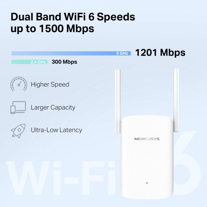 Розширювач покриття WiFi MERCUSYS ME60X AX1500, 1хGE LAN