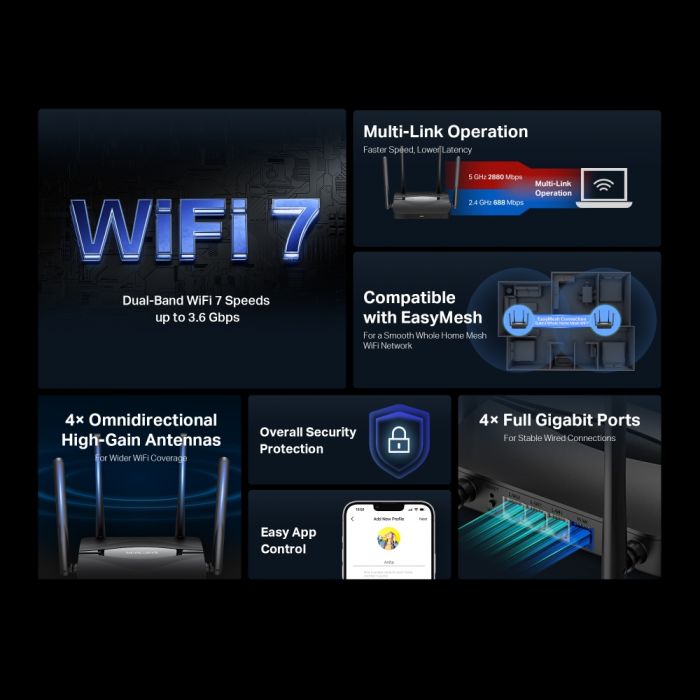 Маршрутизатор MERCUSYS MR25BE BE3600, 3xGE LAN, 1xGE WAN, MESH