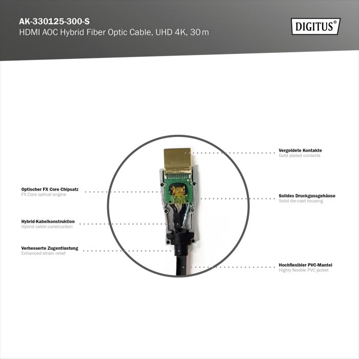 Кабель DIGITUS HDMI UHD 4K, AOC hybrid-fiber, type A M/M, 30м, чорний