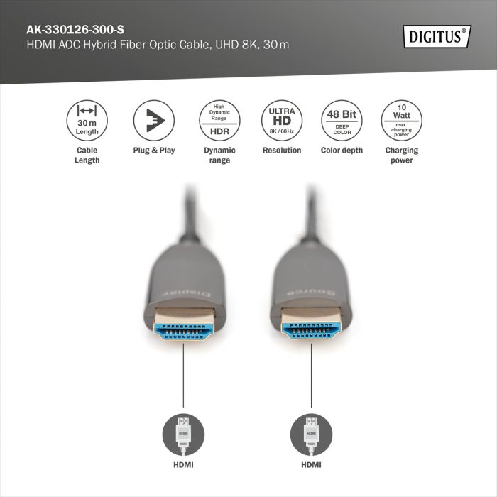 Кабель DIGITUS HDMI UHD 8K, AOC hybrid-fiber, type A M/M, 30м, чорний