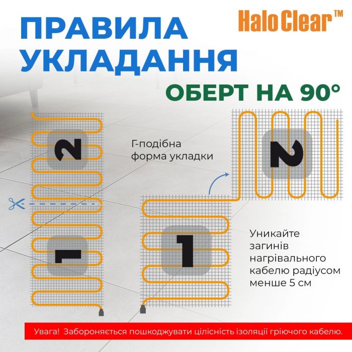 Мат нагрівальний Navin HaloClear 190/175 двожильний для систем опалення 0.9м кв, 0.5х1.8м 175Вт 230В